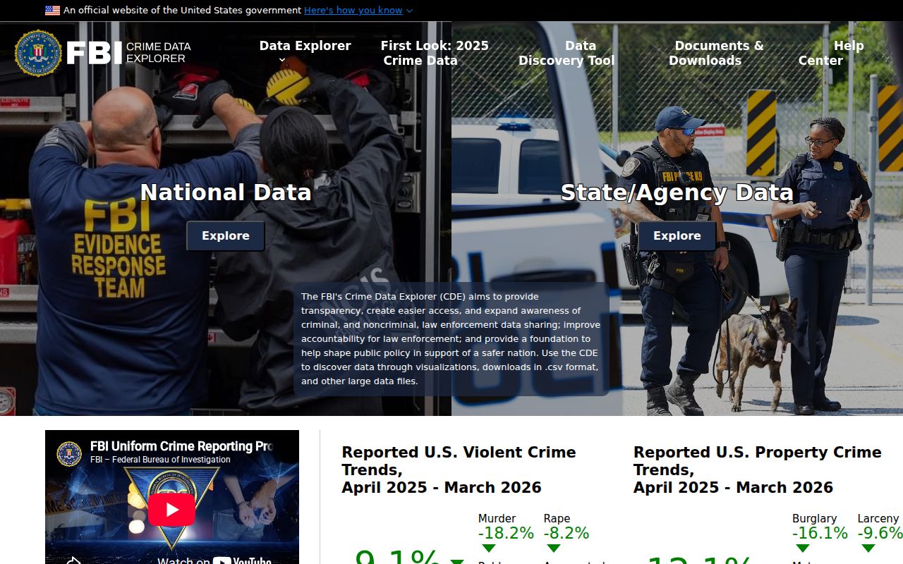 Sasser criminal records FBI Crime Data Explorer